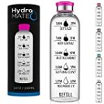 best re-usable glass water bottle